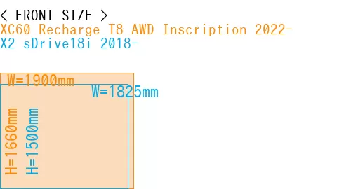 #XC60 Recharge T8 AWD Inscription 2022- + X2 sDrive18i 2018-